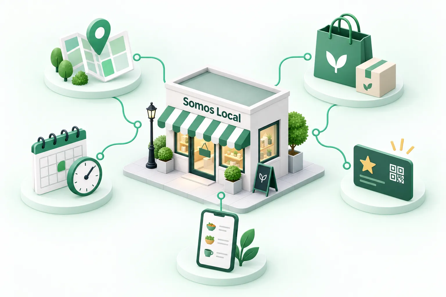 Ecosistema de Somos Local conectado alrededor de un comercio: descubrimiento cercano, marketplace, reservas, fidelización y carta digital